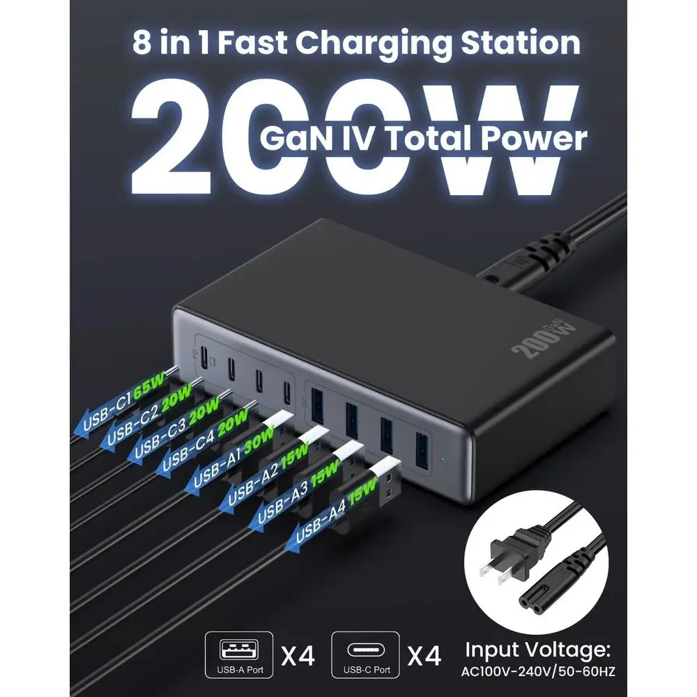 LanLuk 200W USB C Charger Block